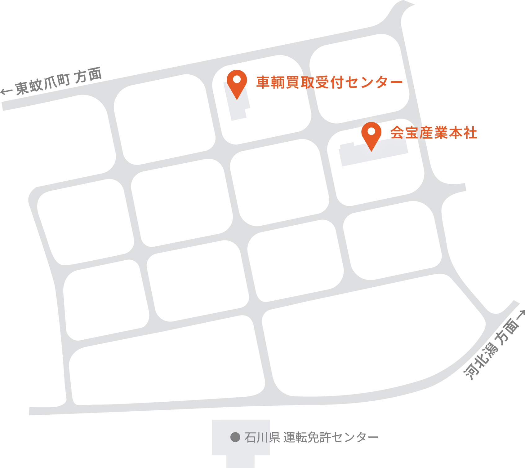 運転免許センターから見て北にあるのが車輌買取受付センターで北北東にあるのが本社